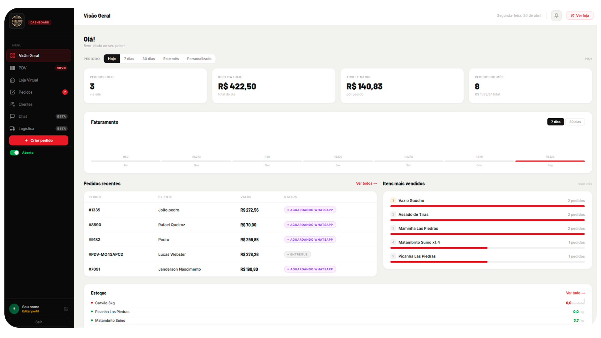 Demo do dashboard